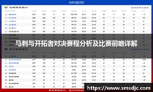 马刺与开拓者对决赛程分析及比赛前瞻详解